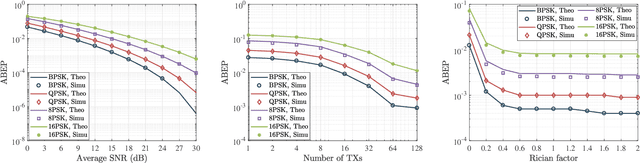 Figure 4 for Microwave QR Code: An IRS-Based Solution