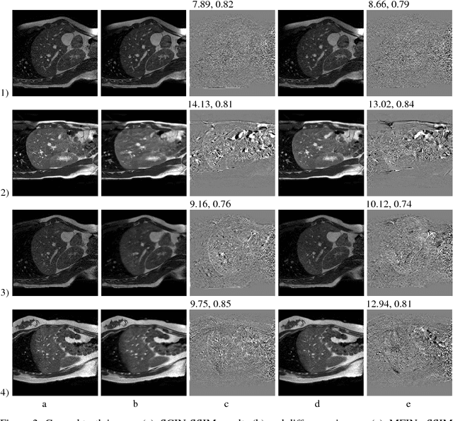 Figure 3 for Temporal Interpolation via Motion Field Prediction