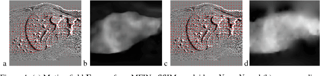 Figure 4 for Temporal Interpolation via Motion Field Prediction
