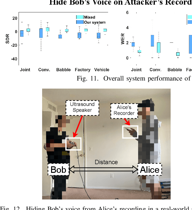 Figure 4 for NEC: Speaker Selective Cancellation via Neural Enhanced Ultrasound Shadowing