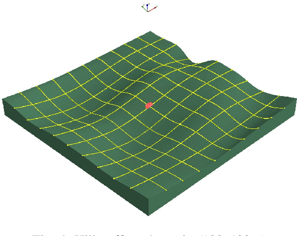 Figure 4 for Mitigating Shadows in Lidar Scan Matching using Spherical Voxels