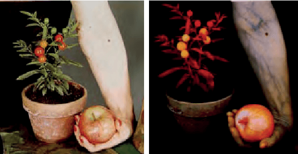 Figure 2 for Contribution of the Temperature of the Objects to the Problem of Thermal Imaging Focusing