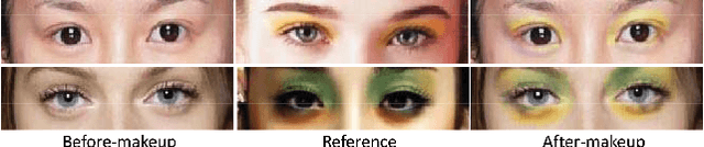 Figure 2 for Makeup like a superstar: Deep Localized Makeup Transfer Network