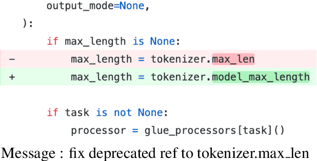 Figure 1 for CommitBERT: Commit Message Generation Using Pre-Trained Programming Language Model