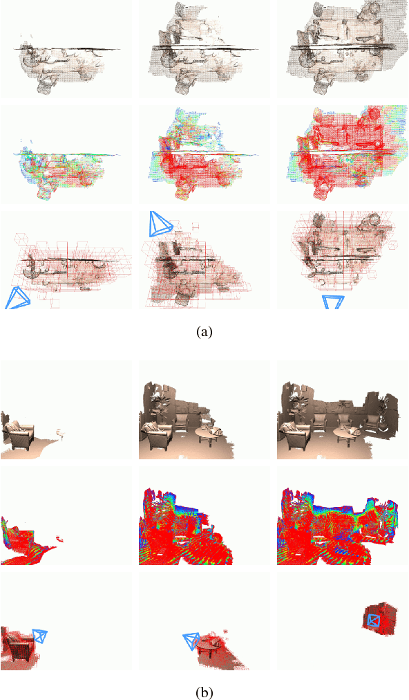Figure 3 for An Efficient Volumetric Mesh Representation for Real-time Scene Reconstruction using Spatial Hashing