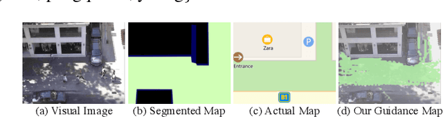 Figure 1 for BGM: Building a Dynamic Guidance Map without Visual Images for Trajectory Prediction