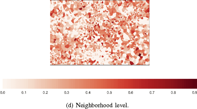 Figure 3 for Is Big Data Sufficient for a Reliable Detection of Non-Technical Losses?