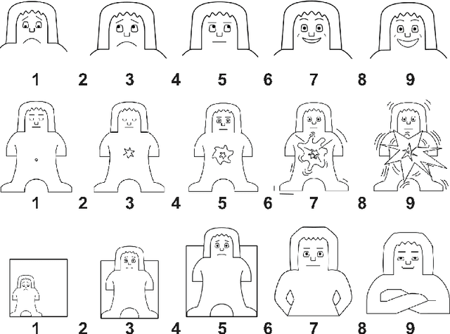Figure 2 for WEMAC: Women and Emotion Multi-modal Affective Computing dataset