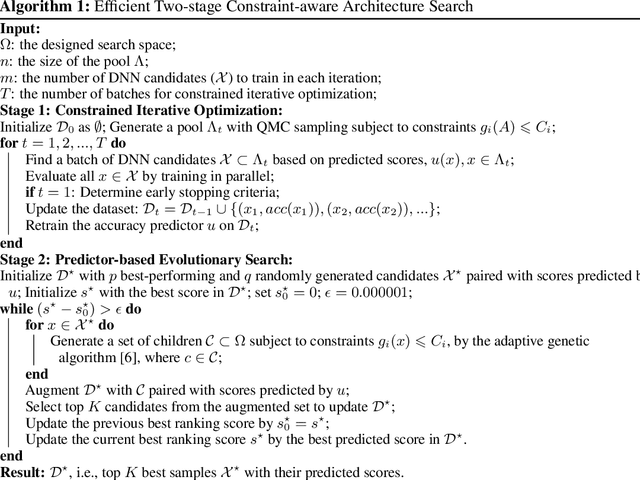 Figure 4 for FBNetV3: Joint Architecture-Recipe Search using Neural Acquisition Function
