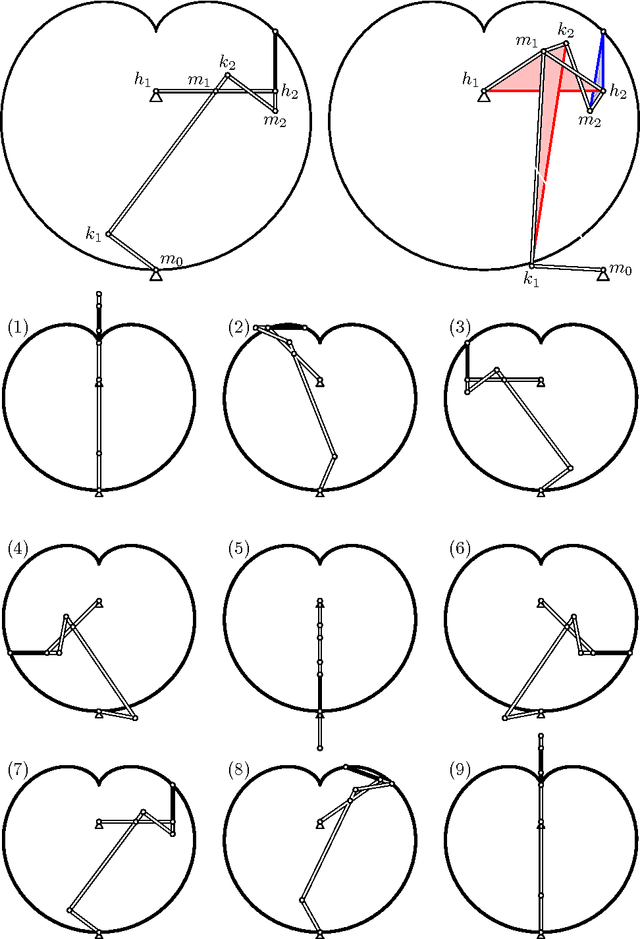 Figure 3 for Kempe's Universality Theorem for Rational Space Curves