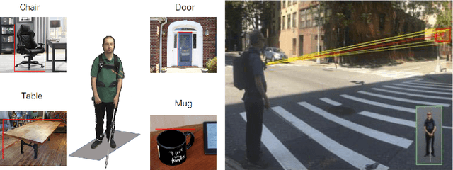 Figure 1 for Detect and Approach: Close-Range Navigation Support for People with Blindness and Low Vision