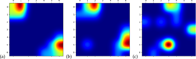 Figure 3 for Optimal Options for Multi-Task Reinforcement Learning Under Time Constraints