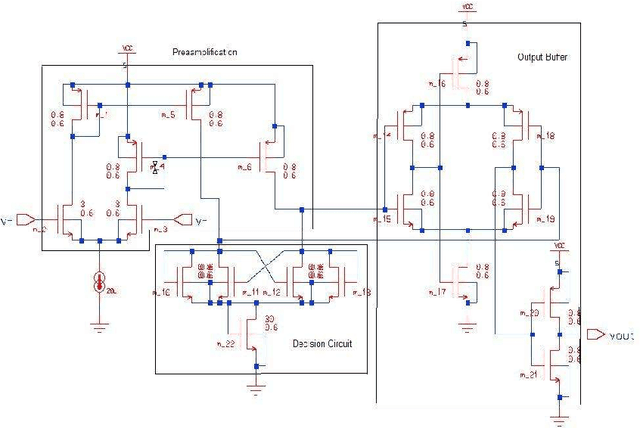 Figure 2 for Design and Implementation a 8 bits Pipeline Analog to Digital Converter in the Technology 0.6 μm CMOS Process