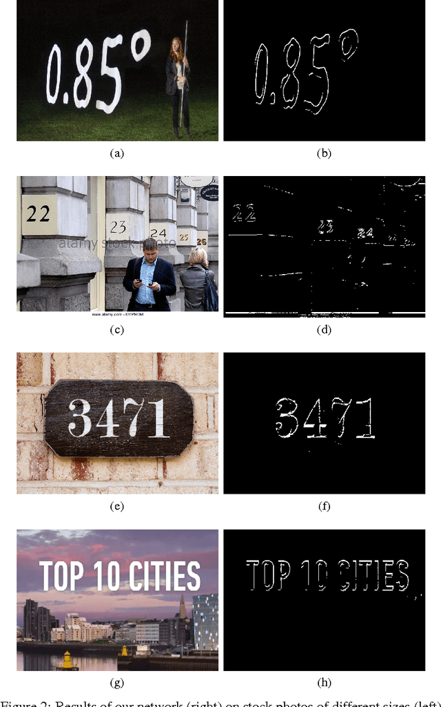 Figure 3 for SIMILARnet: Simultaneous Intelligent Localization and Recognition Network