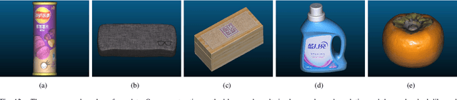 Figure 4 for A Method to Generate High Precision Mesh Model and RGB-D Datasetfor 6D Pose Estimation Task