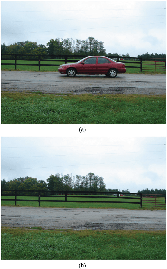 Figure 1 for Structure Preserving Large Imagery Reconstruction