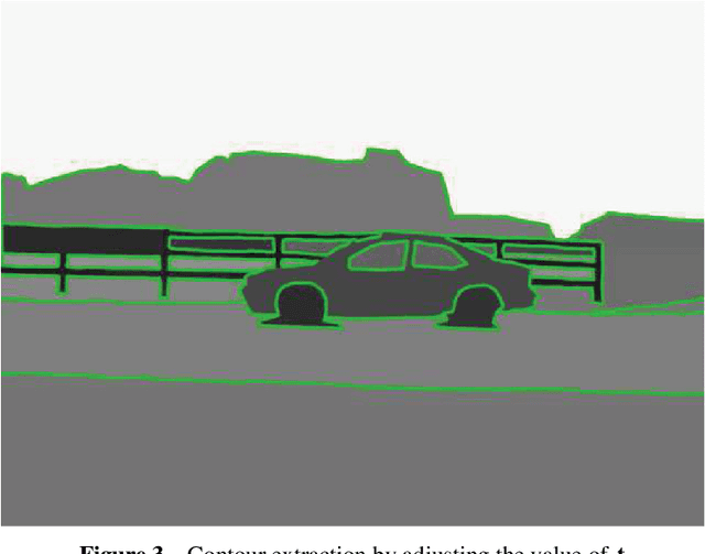 Figure 3 for Structure Preserving Large Imagery Reconstruction