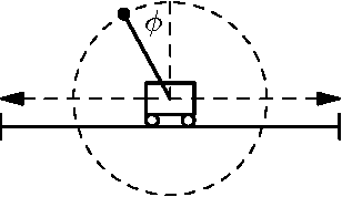 Figure 3 for Artificial Hormone Reaction Networks: Towards Higher Evolvability in Evolutionary Multi-Modular Robotics