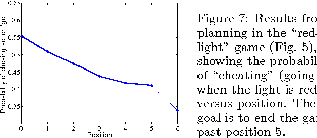 Figure 4 for Church: a language for generative models