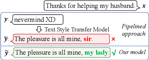 Figure 1 for Stylized Dialogue Response Generation Using Stylized Unpaired Texts