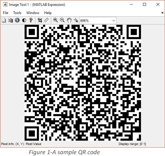 Figure 1 for QR code denoising using parallel Hopfield networks