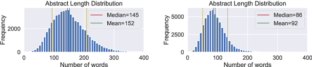 Figure 4 for Topic Space Trajectories: A case study on machine learning literature