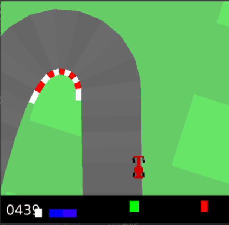 Figure 3 for Proximal Policy Optimization with Continuous Bounded Action Space via the Beta Distribution