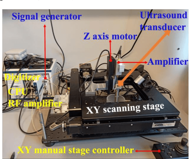 Figure 1 for Image denoising in acoustic field microscopy