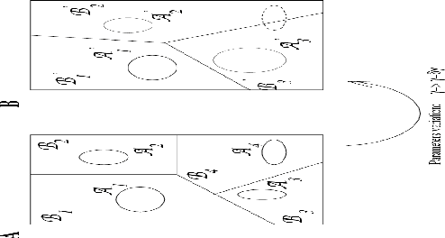 Figure 1 for To which extend is the "neural code" a metric ?