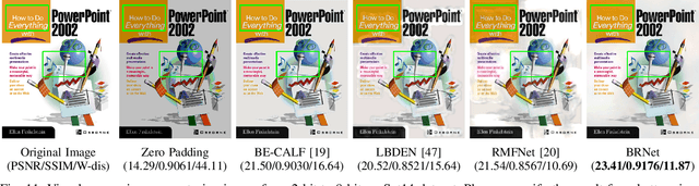 Figure 3 for Learning Weighting Map for Bit-Depth Expansion within a Rational Range