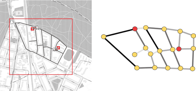 Figure 1 for Statistical learning for change point and anomaly detection in graphs