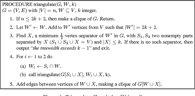 Figure 1 for Efficient Approximation for Triangulation of Minimum Treewidth