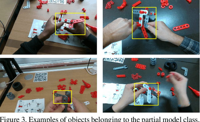 Figure 4 for MECCANO: A Multimodal Egocentric Dataset for Humans Behavior Understanding in the Industrial-like Domain