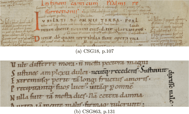Figure 1 for DIVA-DAF: A Deep Learning Framework for Historical Document Image Analysis