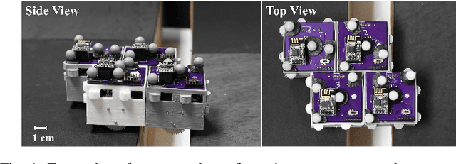 Figure 1 for Configuration Control for Physical Coupling of Heterogeneous Robot Swarms