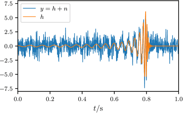 Figure 1 for Gravitational-wave parameter estimation with autoregressive neural network flows