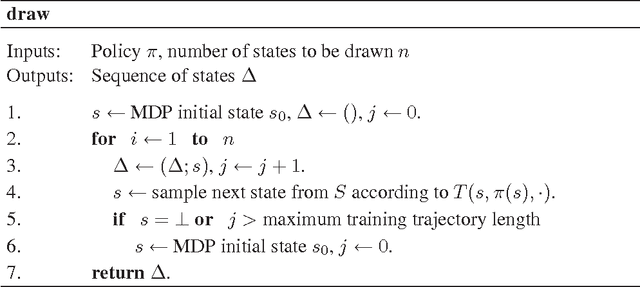 Figure 2 for Automatic Induction of Bellman-Error Features for Probabilistic Planning