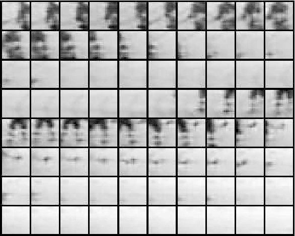 Figure 3 for Bayes Blocks: An Implementation of the Variational Bayesian Building Blocks Framework