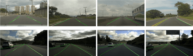 Figure 3 for PolyLaneNet: Lane Estimation via Deep Polynomial Regression