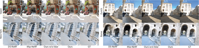 Figure 3 for Urban Radiance Fields