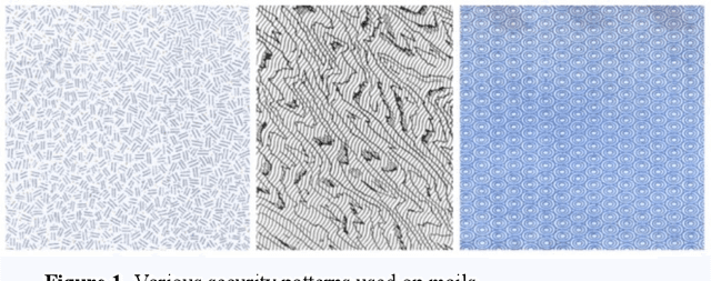 Figure 1 for MailLeak: Obfuscation-Robust Character Extraction Using Transfer Learning