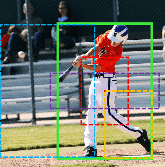 Figure 1 for Enhancing Geometric Factors in Model Learning and Inference for Object Detection and Instance Segmentation