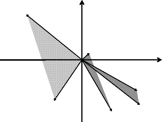 Figure 1 for Efficient Rectangular Maximal-Volume Algorithm for Rating Elicitation in Collaborative Filtering