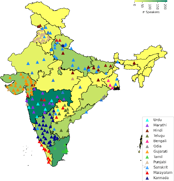 Figure 1 for IndicSUPERB: A Speech Processing Universal Performance Benchmark for Indian languages