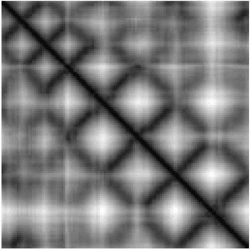 Figure 1 for CoMOGrad and PHOG: From Computer Vision to Fast and Accurate Protein Tertiary Structure Retrieval