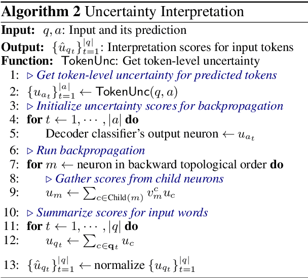 Figure 3 for Confidence Modeling for Neural Semantic Parsing