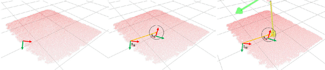 Figure 4 for One-shot Learning for Autonomous Aerial Manipulation