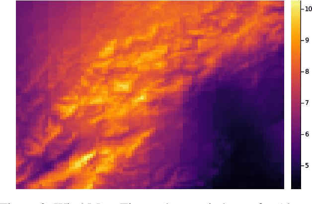 Figure 3 for Bayesian Optimized Monte Carlo Planning