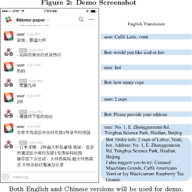 Figure 2 for Conversational Recommendation System with Unsupervised Learning