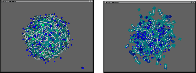 Figure 2 for Enaction-Based Artificial Intelligence: Toward Coevolution with Humans in the Loop